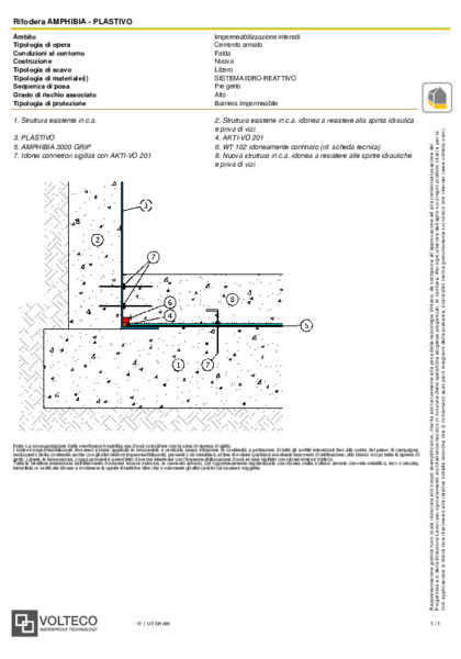 DS_Rifodera AMPHIBIA – PLASTIVO_446_IT.pdf