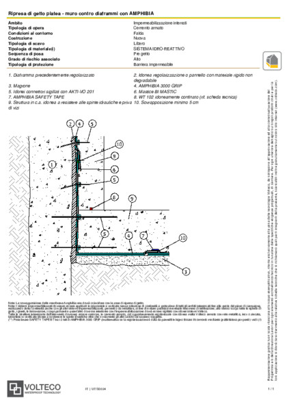DS_Ripresa di getto platea – muro contro diaframmi con AMPHIBIA_443_IT.pdf