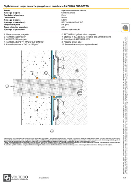 DS_Sigillatura con corpo passante pre-getto con membrana AMPHIBIA PRE-GETTO_449_IT.pdf