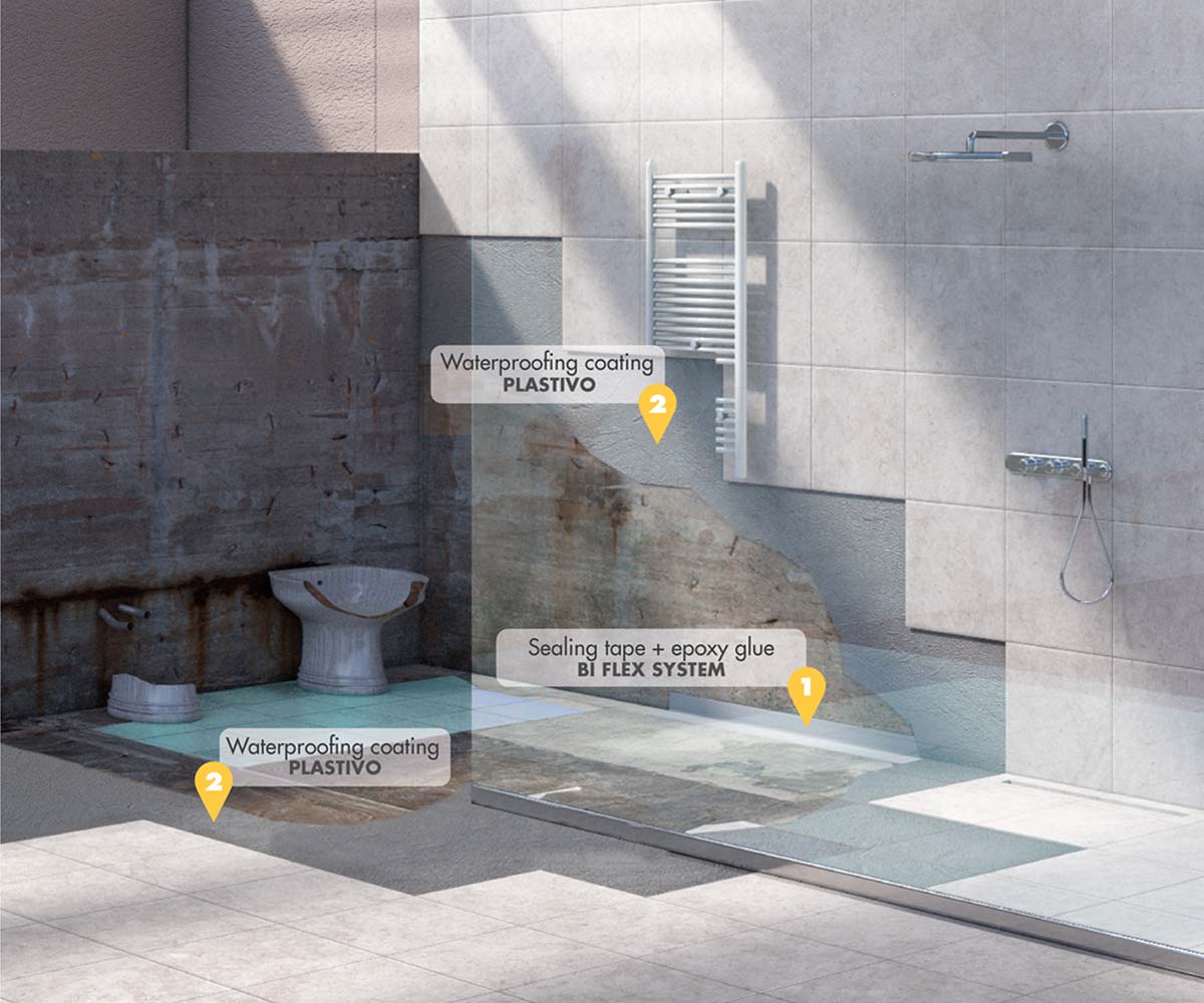 Wet rooms waterproofing - Dopo